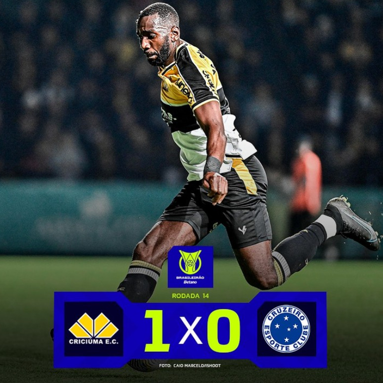 Bolasie