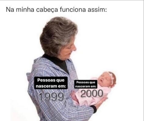 Na minha cabeça funciona assim