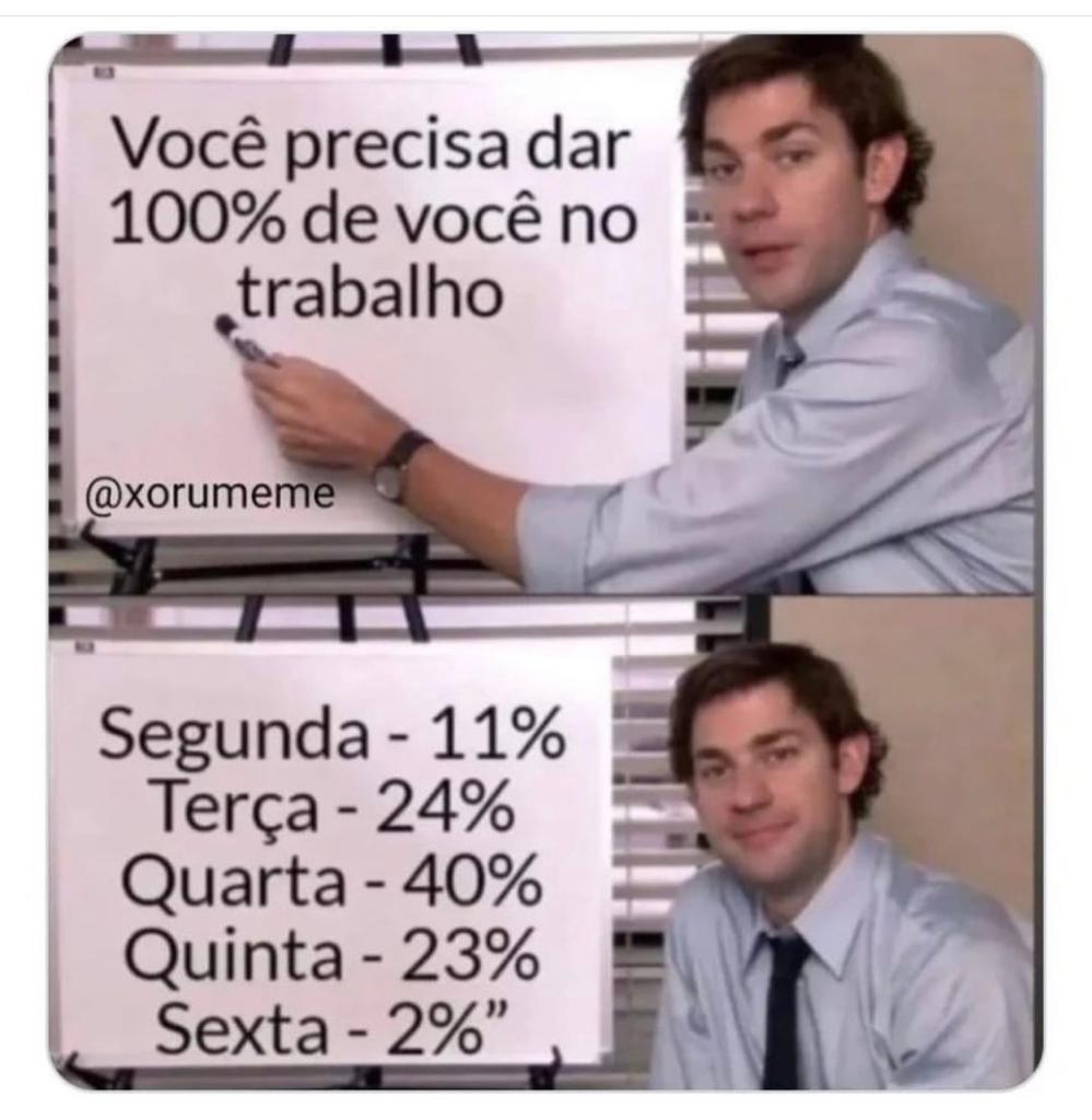 Como dar 100% no trabalho