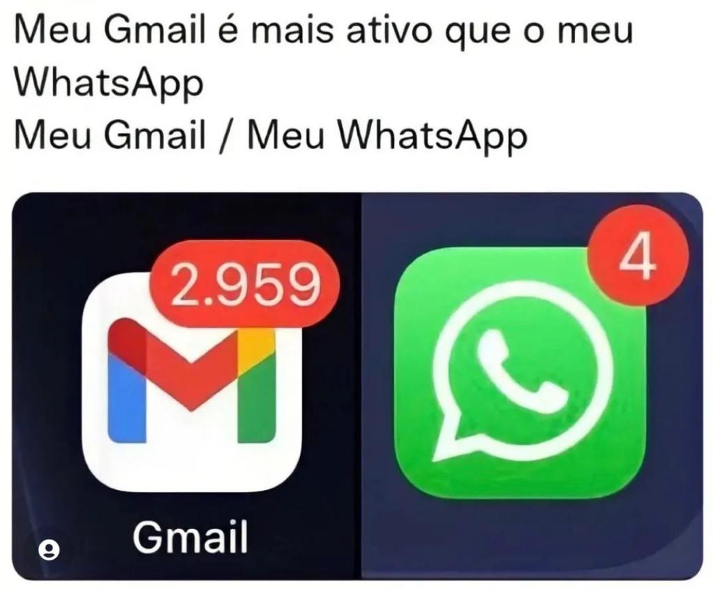 Meu Gmail é bem assim