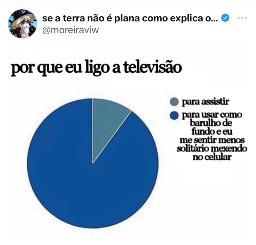 Perrengue Mato Grosso