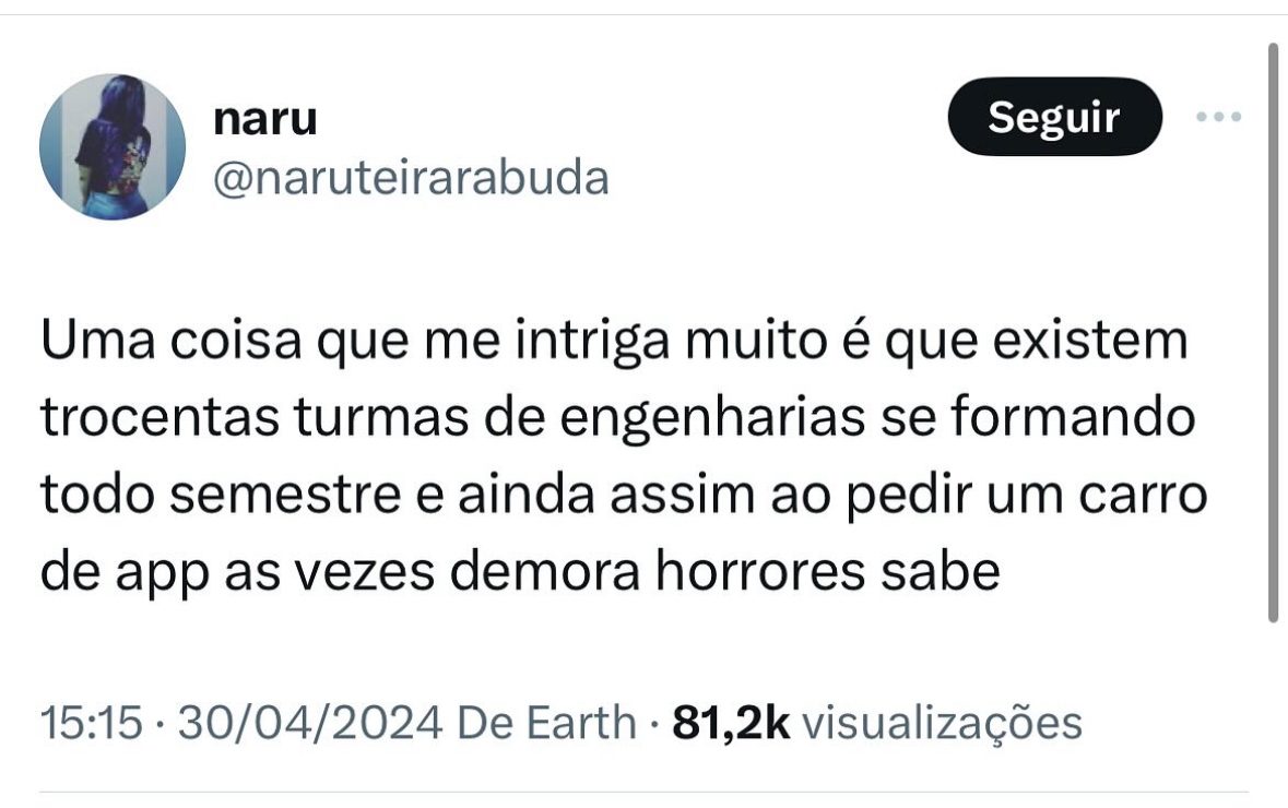 Perrengue Mato Grosso